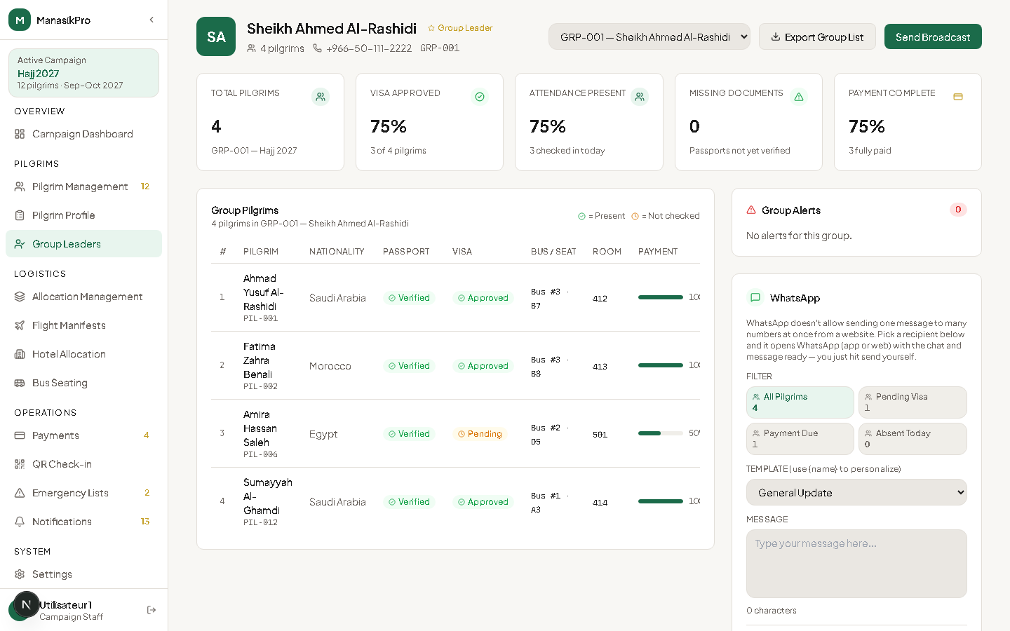 ManasikPro group leader dashboard